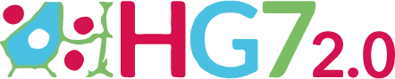 Hologene7 2.0 Logo